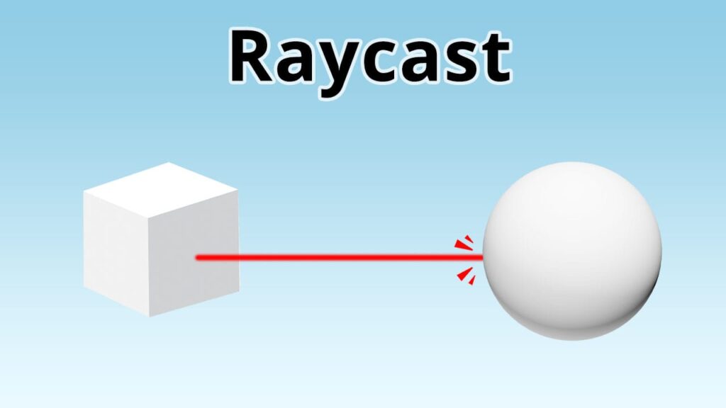Raycast In Unity