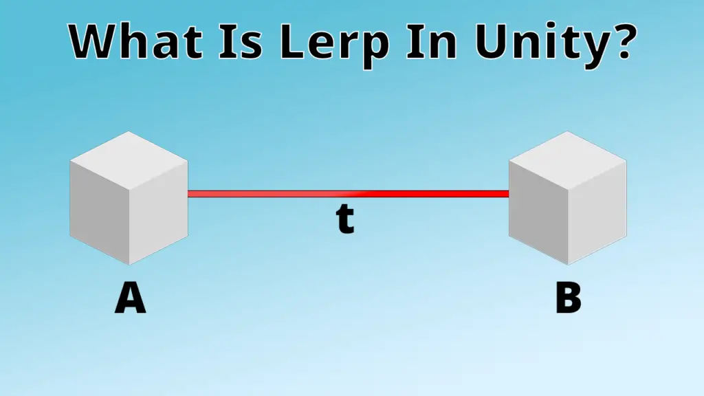 What is lerp in unity